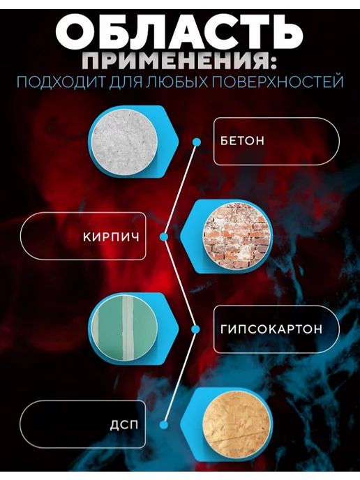 Суффикс Стеклохолст малярный, белый, фото 2