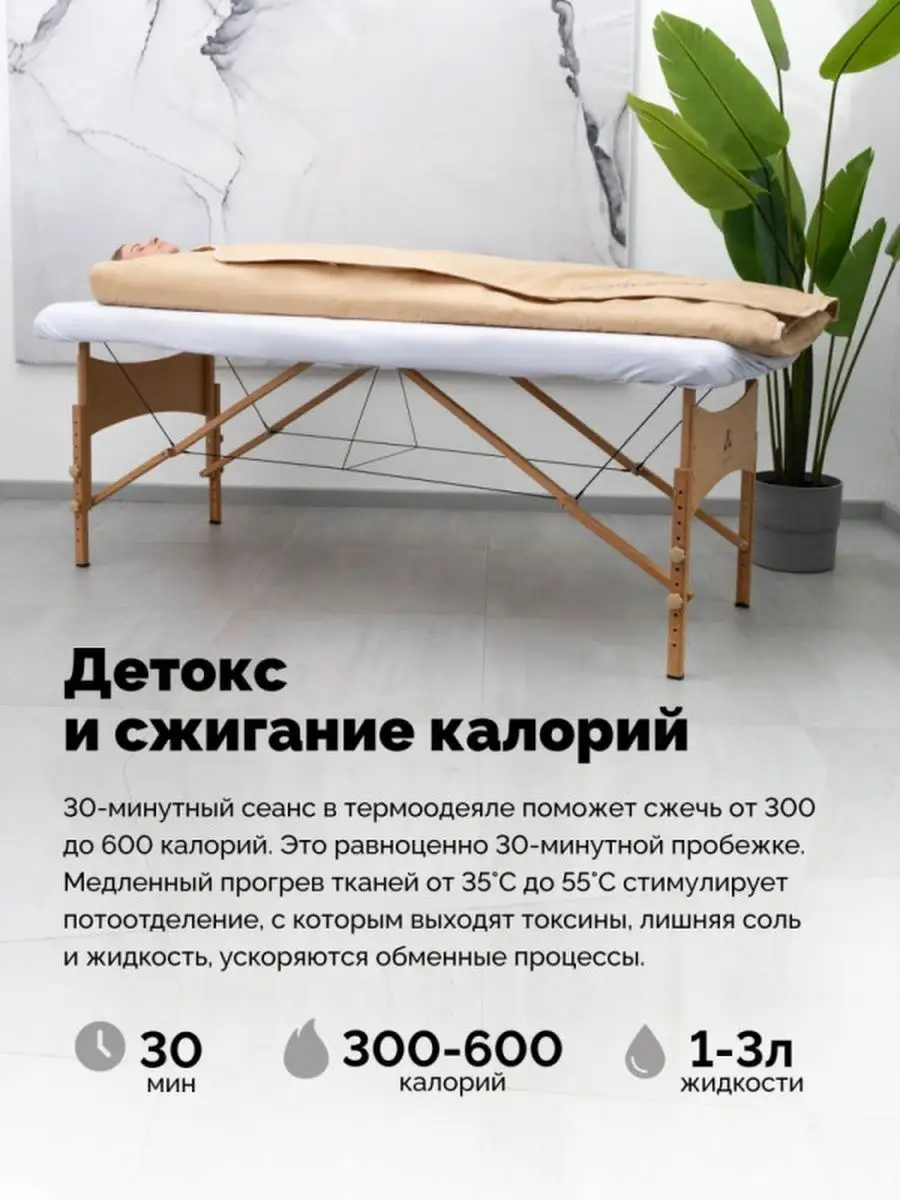 Термоодеяло для обертывания 220x180 см EcoSapiens 167122303 купить за 7 392  ₽ в интернет-магазине Wildberries