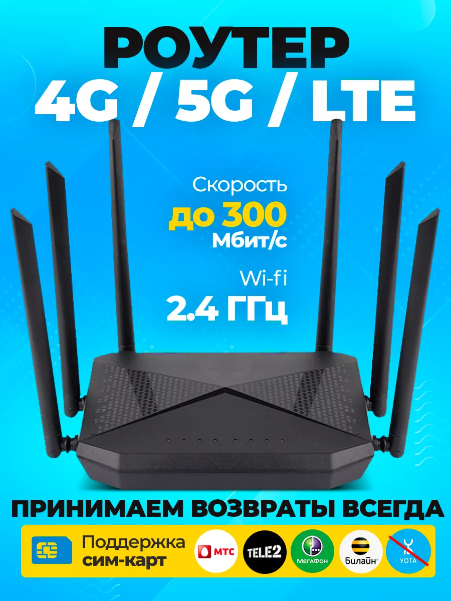 Роутер Wi-Fi с сим картой 4G вайфай Sungpo smart 167132504 купить за 3 116  ₽ в интернет-магазине Wildberries