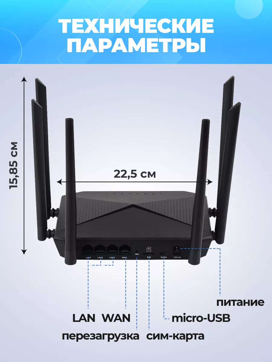 Роутер Wi-Fi с сим картой 4G вайфай Sungpo smart 167132504 купить за 3 198  ₽ в интернет-магазине Wildberries