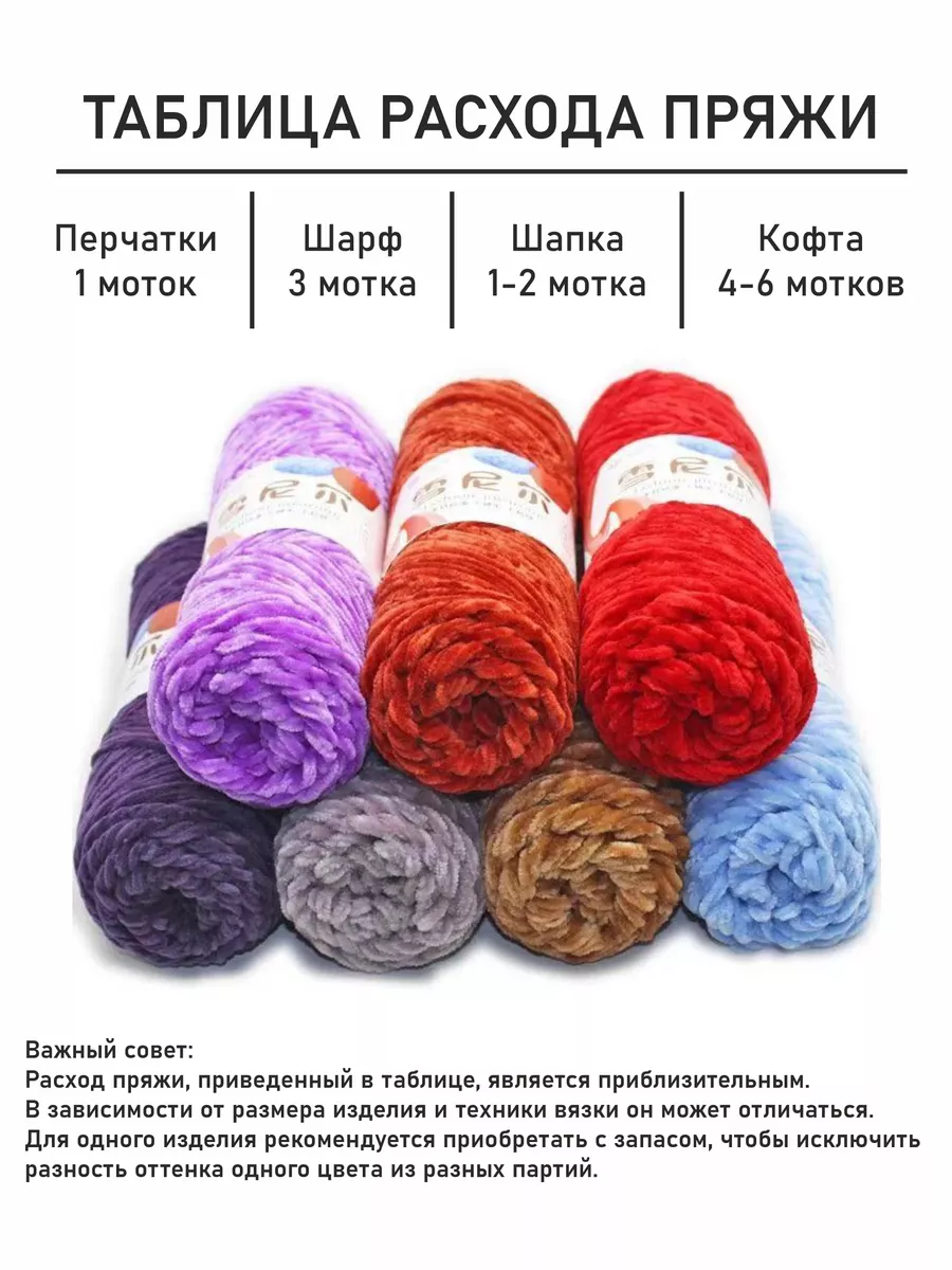 Пряжа для вязания Ализе Softy Plus (100% микрополиэстер) 5х100г/120м цв.263 бирюзовый