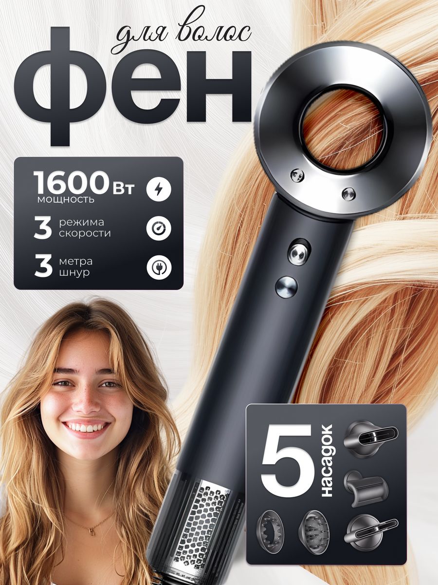 Фен h501 Xiaomi. Xiaomi Mijia High Speed hair Dryer h501. Фен серый. Фен Сяоми аналог Дайсон.