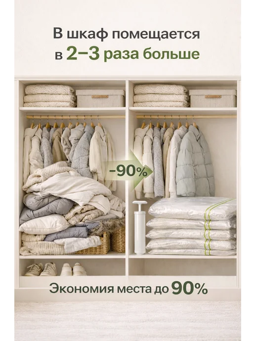 GFG Premium Вакуумные пакеты для одежды и вещей с насосом многоразовые, 50x70, фото 2