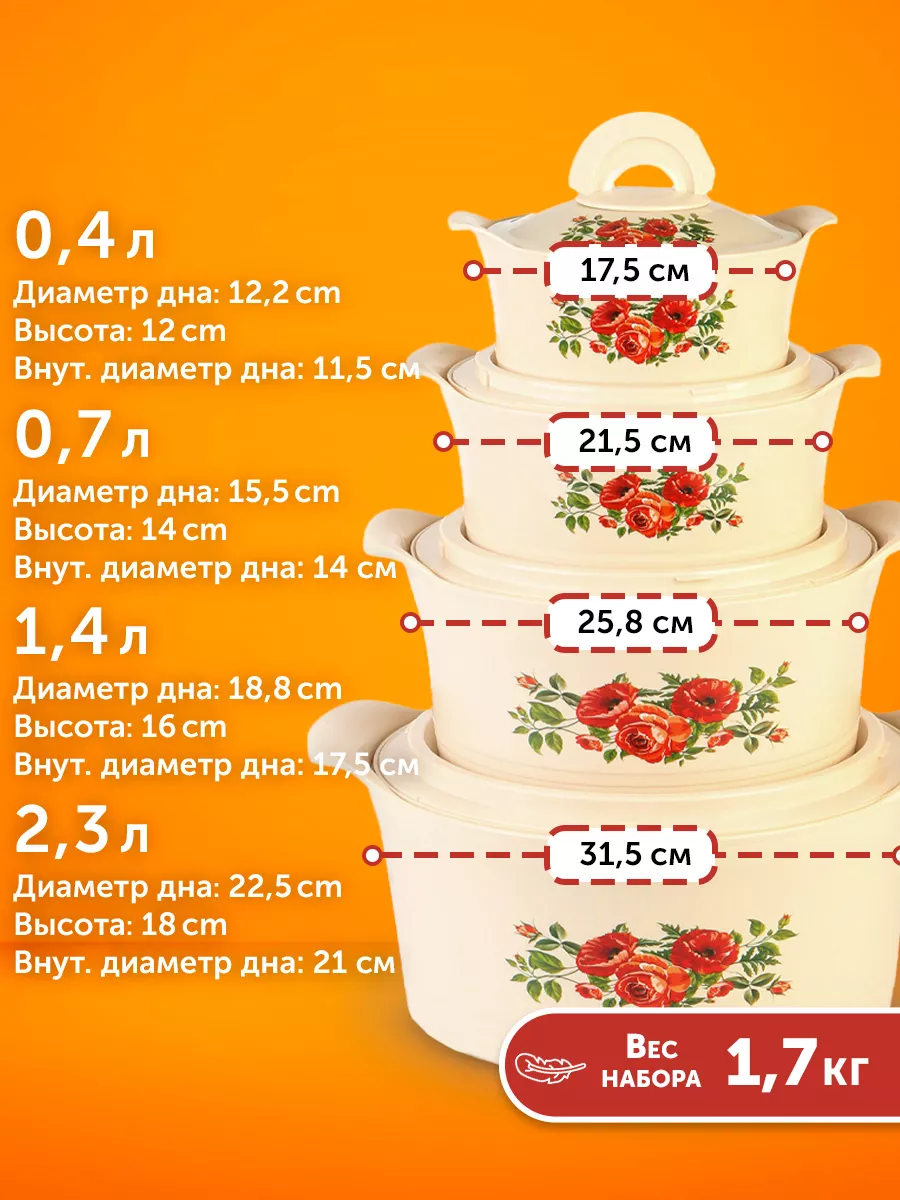 Набор термокастрюль с крышками LEOMAX 167157692 купить за 2 118 ₽ в  интернет-магазине Wildberries