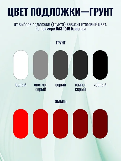 VIKA Грунтовка 2K эпоксидная, серая 1.2 кг + отвердитель 0.17 кг, 1,2 кг, 170 г, фото 3