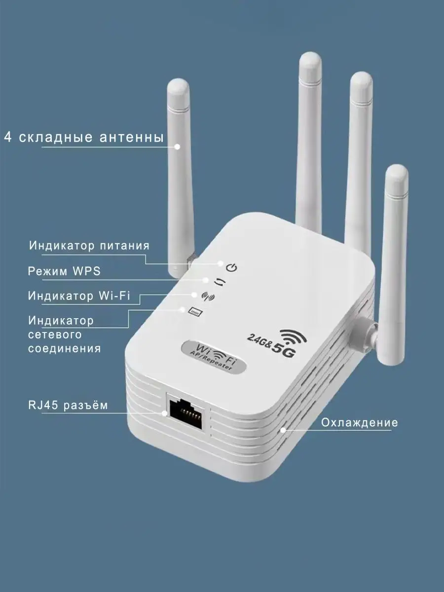 Усилитель wi-fi сигнала / Интернет репитер 2,4 и 5G Wireless 167183299  купить в интернет-магазине Wildberries