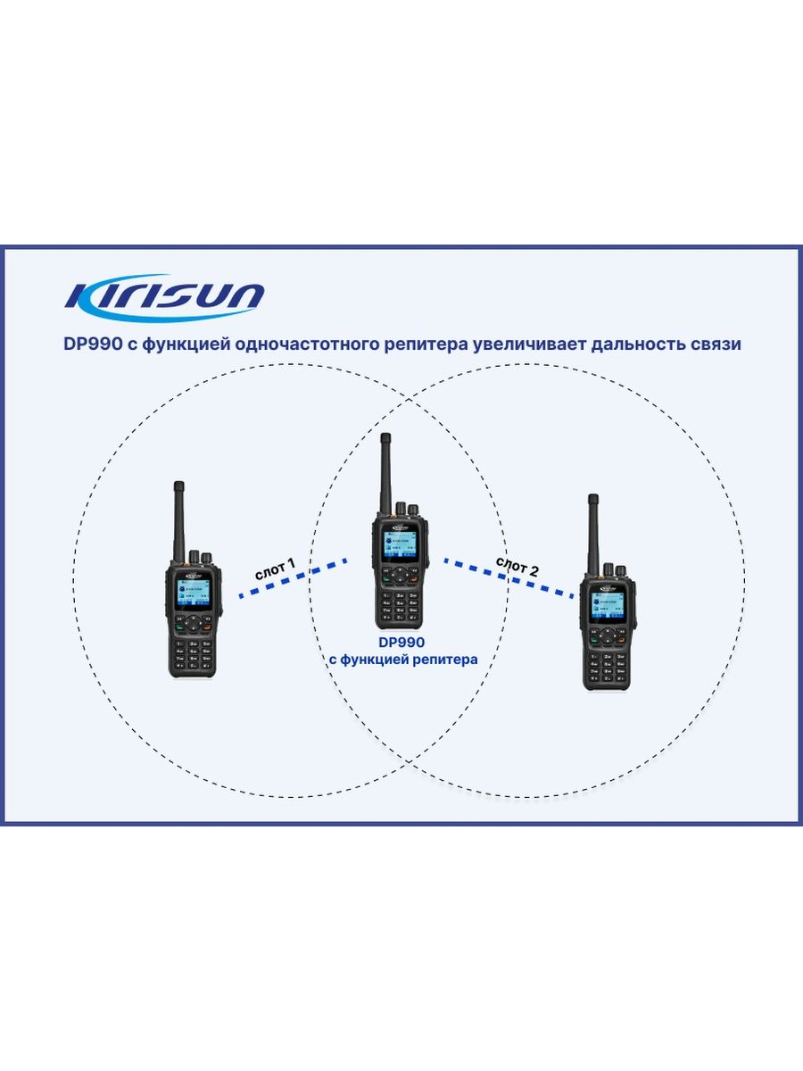 Kirisun dp990 uhf. Радиостанция портативная Kirisun dp990 UHF. Радиостанция DMR модель dp990 UHF. Радиостанции 400-470 МГЦ. Kirisun dp990 гарнитура.