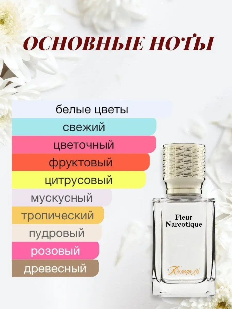 Ароматизатор в машину Ex Nihilo Fleur Narcotique бомбочка Romanzo perfume  167196552 купить за 410 ₽ в интернет-магазине Wildberries