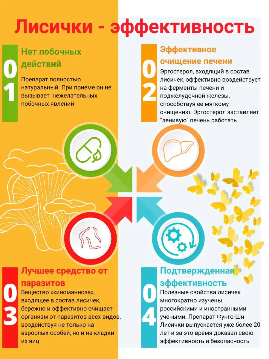 Лисички от паразитов и глистов Фунго-Ши 167204004 купить за 832 ₽ в  интернет-магазине Wildberries