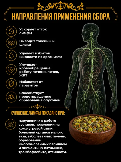 Магазин трав Земляника Лимфодренажный чай сбор травяной для очищения 100г, 120 г, фото 2