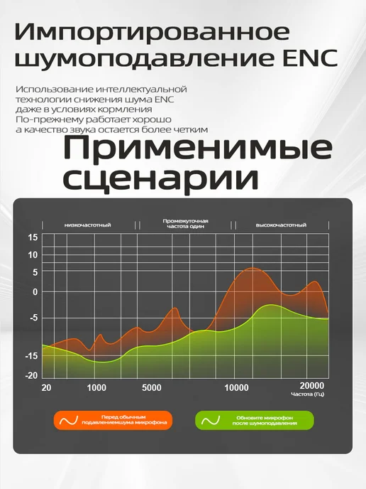 Конденсаторный USB микрофон игровой для стрима, черный, фото 7