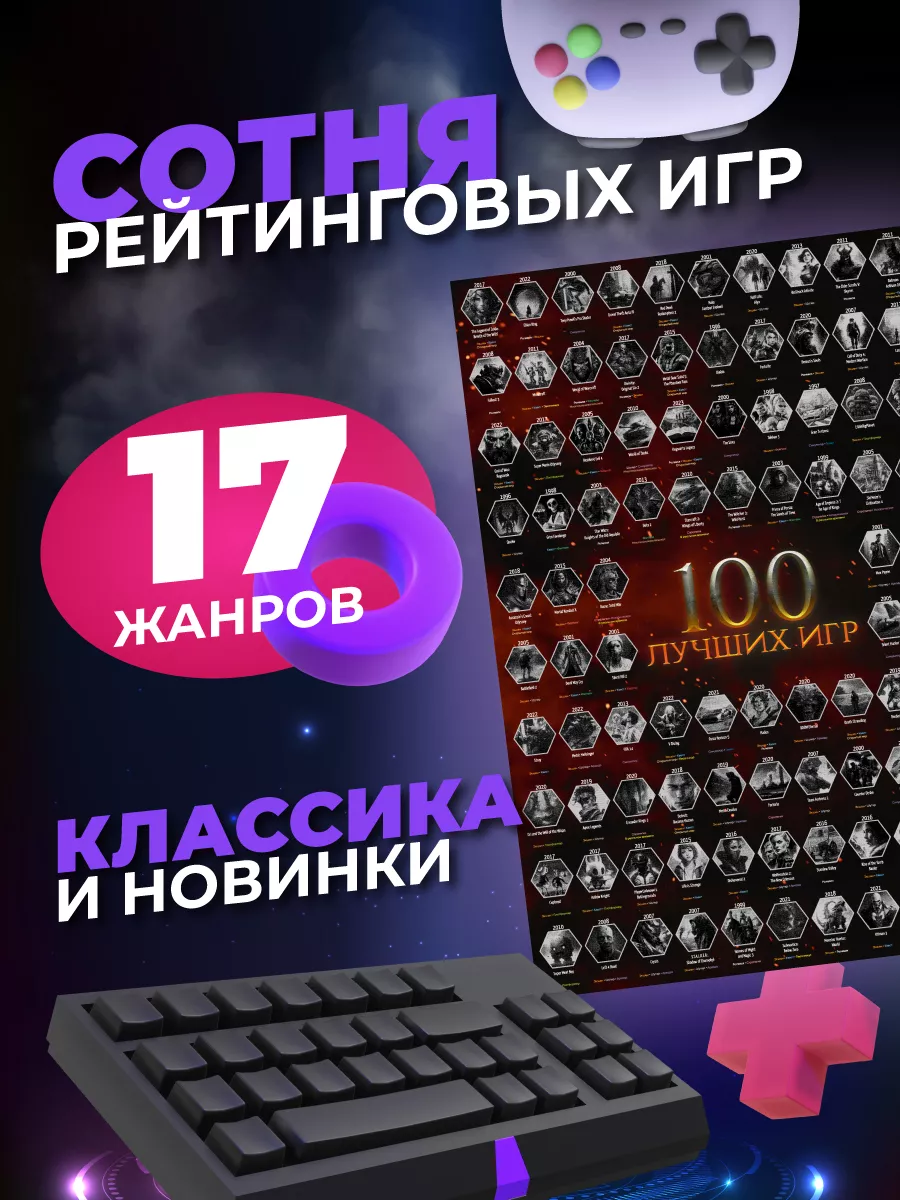 Скретч постер 100 лучших компьютерных игр сборник Gift Development  167277121 купить за 747 ₽ в интернет-магазине Wildberries