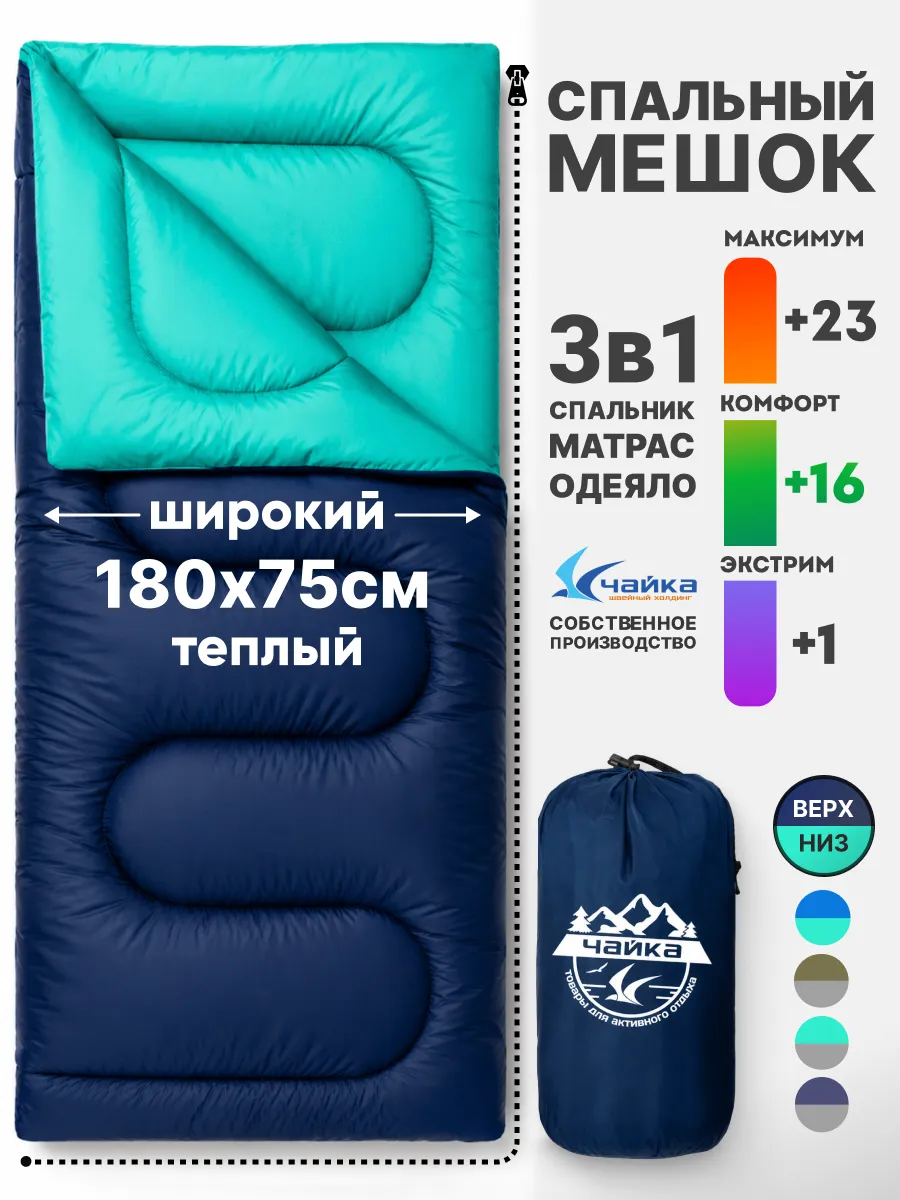 Спальный мешок туристический летний одноместный