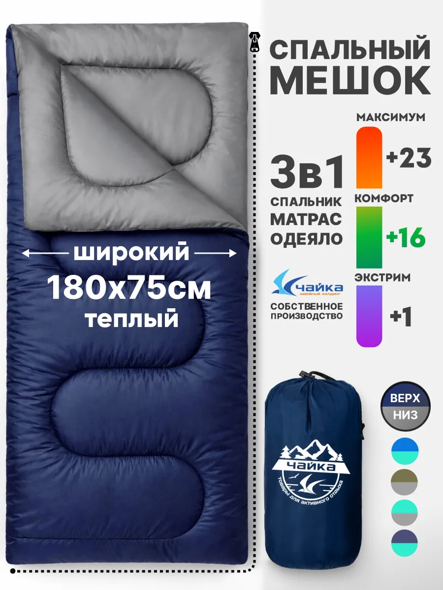 Спальный мешок туристический летний одноместный
