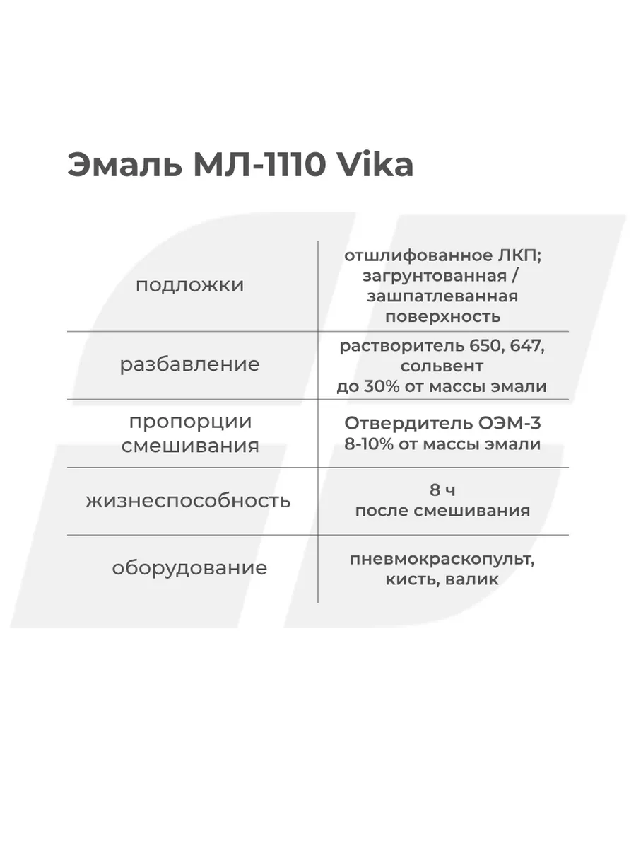 Эмаль МЛ-1110 202 белая, 0.8 кг + Отвердитель, 0.08 кг VIKA 167304297  купить в интернет-магазине Wildberries