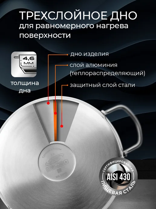 Амет Кастрюля 5л с крышкой для индукционной и всех видов плит, 5 л, фото 3