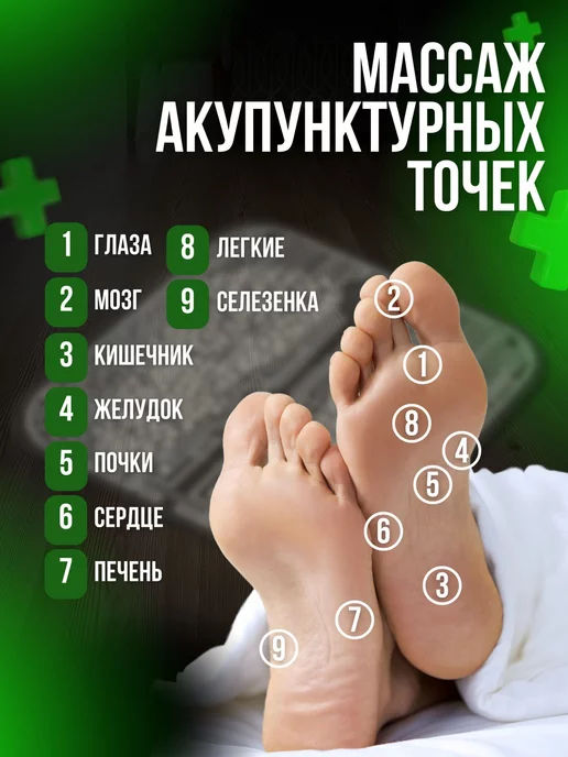 Eligio Массажер для ног и тела электрический микротоковый коврик, вариант, фото 2
