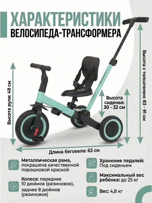 R-Wings Беговел-велосипед 4в1 с родительской ручкой - TR007-CYAN, голубой, фото 4