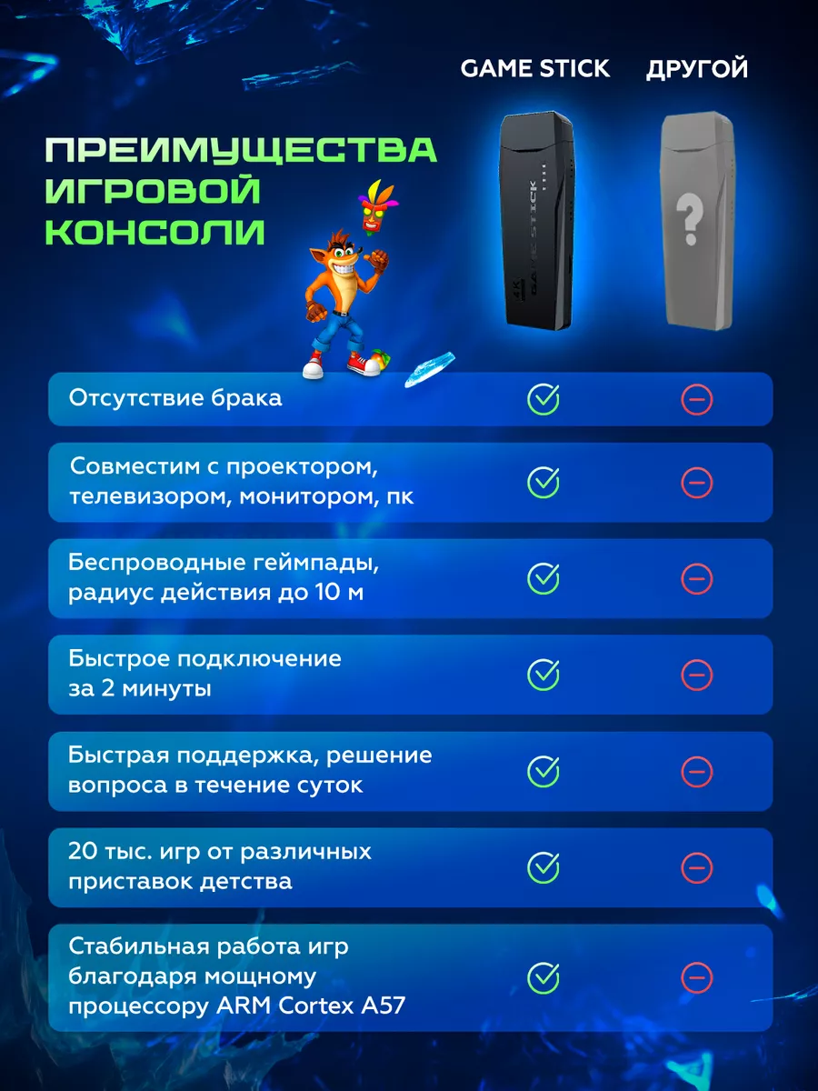 Игровая приставка консоль для детей LuckyRoi 167339403 купить в  интернет-магазине Wildberries