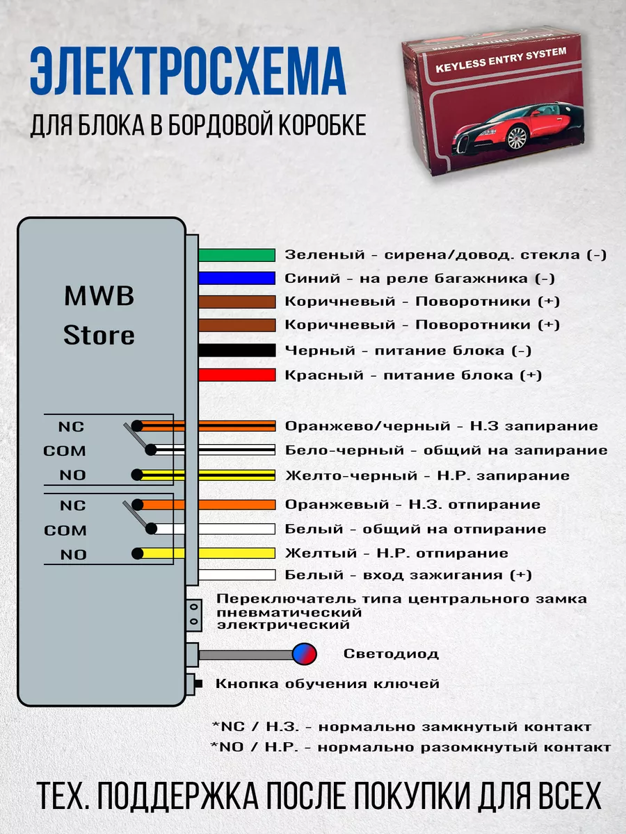 Блок центрального замка - Страница 2 - Форум Шевроле Каптива (Chevrolet Captiva)