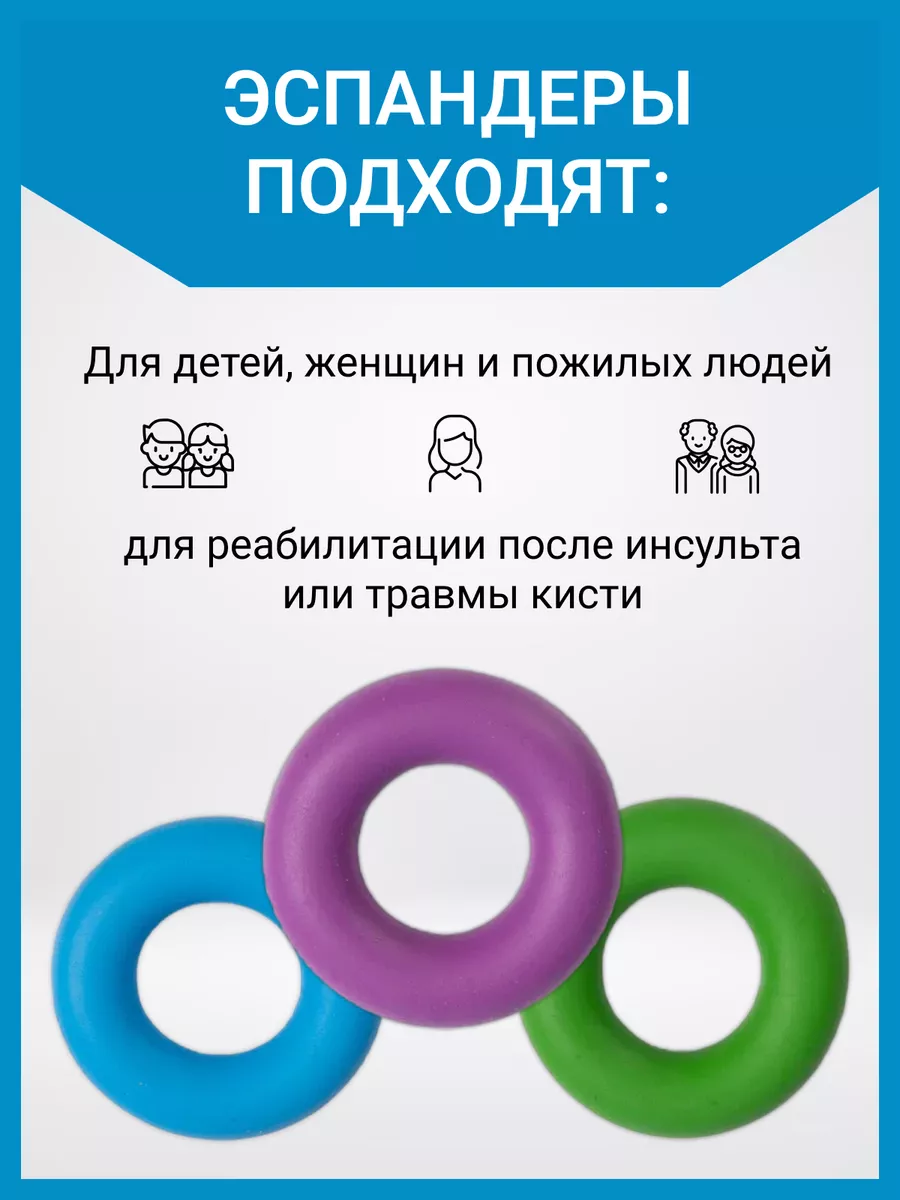 Набор кистевых эспандеров для рук Спорт Траст 167366762 купить за 528 ₽ в  интернет-магазине Wildberries