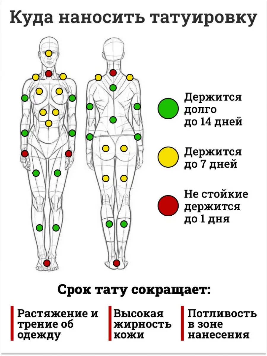 Скрытые значения тату надписей | belgorod-potolok.ru | Дзен