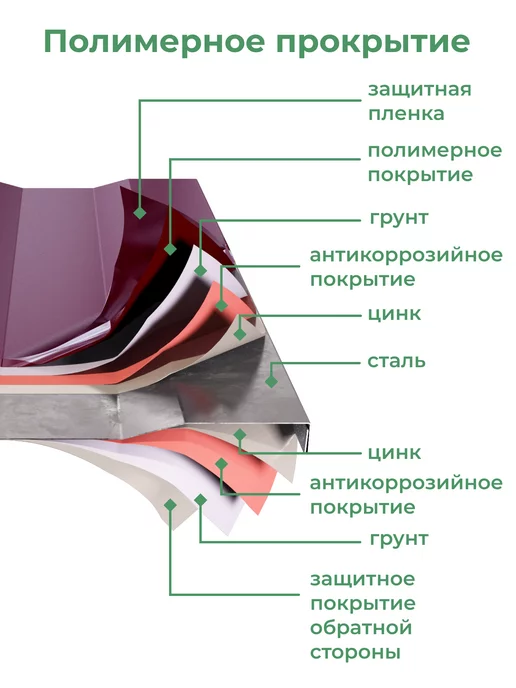 По Уму Клумба садовая из оцинкованного металла, Диаметр - 60 см, красный, фото 4