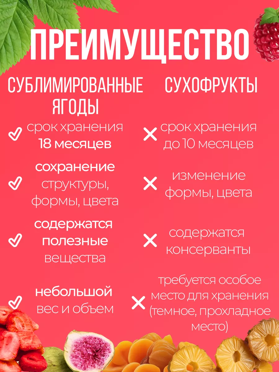 Клубника сублимированная слайсы 20 гр СублиМАХ 167525969 купить за 242 ₽ в  интернет-магазине Wildberries