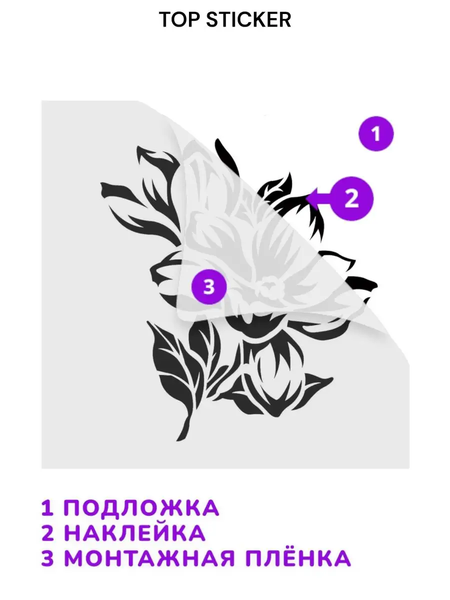 Наклейка на авто КОРОБКА ПЕРЕДАЧ 20Х16 см Top Sticker 167563340 купить за  522 ₽ в интернет-магазине Wildberries