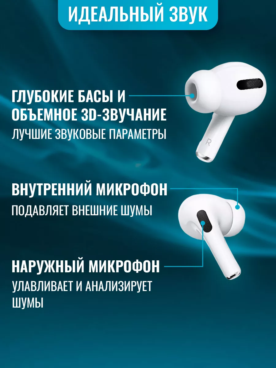 Наушники беспроводные Pods Pro 2 для iPhone и Android Electronics Store  167585578 купить за 891 ₽ в интернет-магазине Wildberries