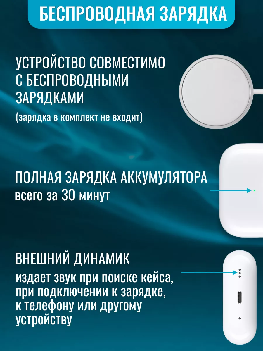 Наушники беспроводные Pods Pro 2 для iPhone и Android Electronics Store  167585578 купить за 891 ₽ в интернет-магазине Wildberries