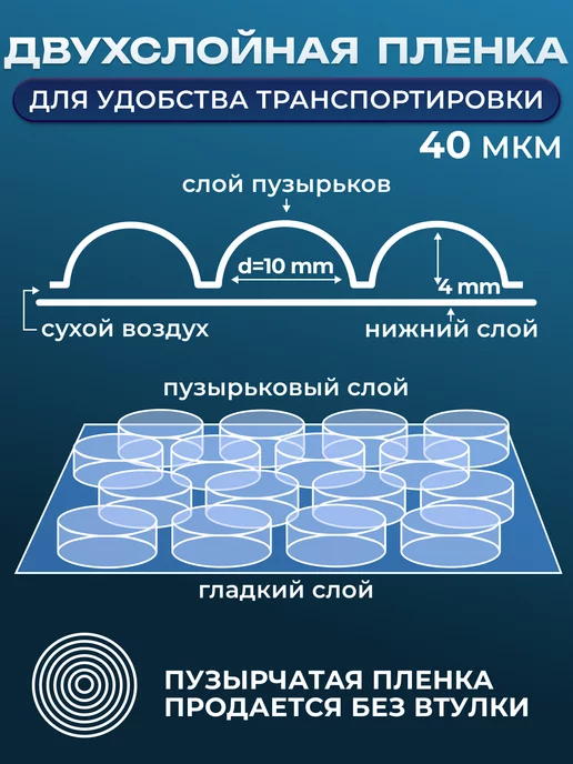 СПЕЦУПАКОВКА Пупырка Упаковочная пленка воздушно-пузырьковая Двухслойная, вариант, фото 2
