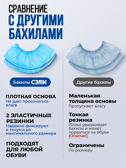 СЗПИ Бахилы одноразовые плотные 100 штук = 50 пар Чёрные 30 мкм, 100 шт, фото 7