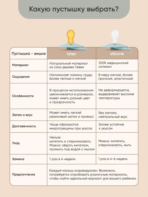 paomma Пустышка для новорожденных 0+, серый, фото 8