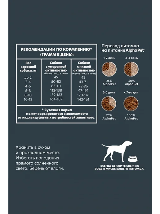 Сухой корм AlphaPet Superpremium для собак, мелкие, индейка, 0,5 кг, фото 8
