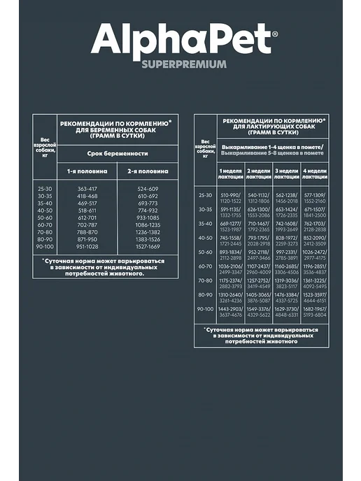 Сухой корм AlphaPet Superpremium Беременным для собак, крупные, щенки, говядина, 3 кг, фото 5