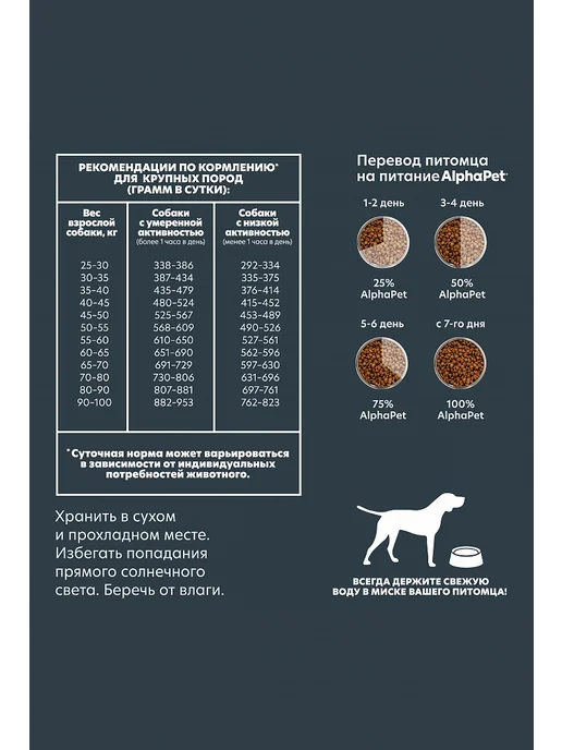 Сухой корм AlphaPet Wow Сердцем для собак, крупные, говядина, 3 кг, фото 6
