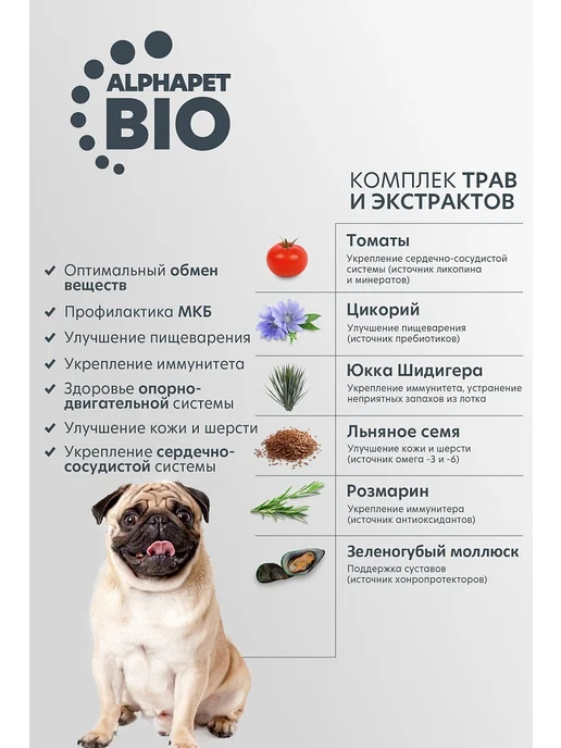 Сухой корм AlphaPet Superpremium Пищеварение для собак, средние, ягненок, 2 кг, фото 3