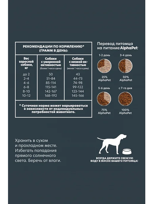 Сухой корм AlphaPet Wow Superpremium для собак, ягненок, 0,9 кг, фото 4