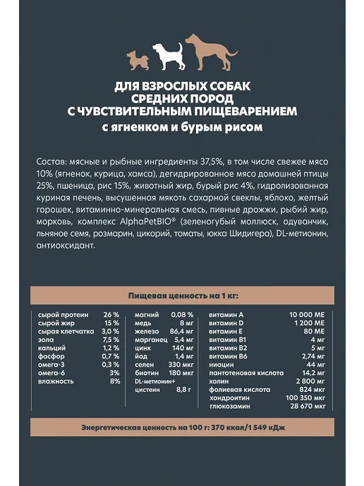 Сухой корм AlphaPet Wow Чувств. для собак, средние, ягненок, 7 кг, фото 4