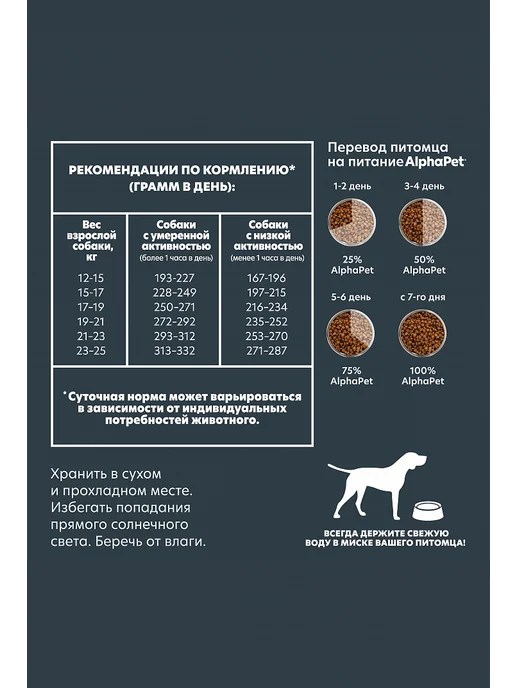 Сухой корм AlphaPet Wow Чувств. для собак, средние, ягненок, 7 кг, фото 6