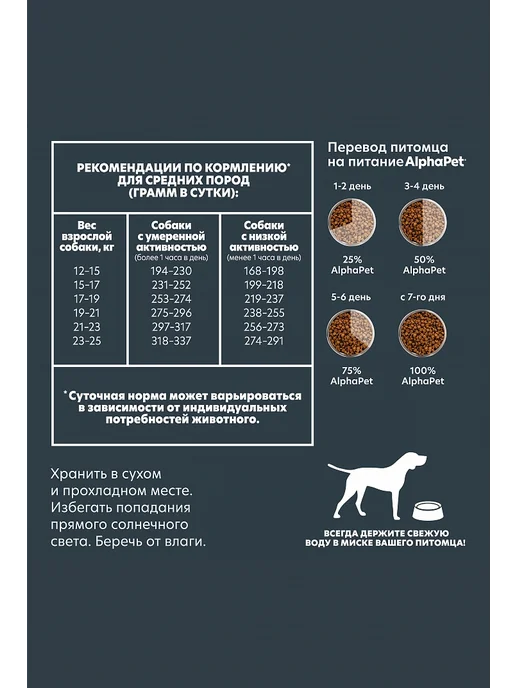 Сухой корм AlphaPet Wow Сердце для собак, взрослые, средние, говядина, 15 кг, фото 3