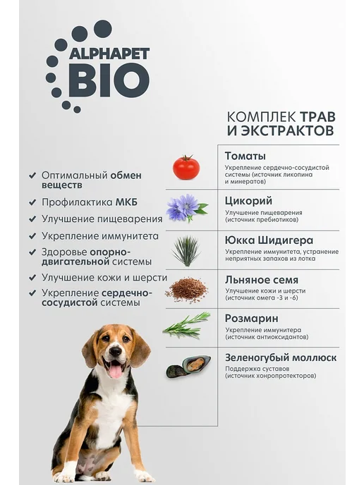 Сухой корм AlphaPet Wow Superpremium для собак, мелкие, индейка, 0,5 кг, фото 5