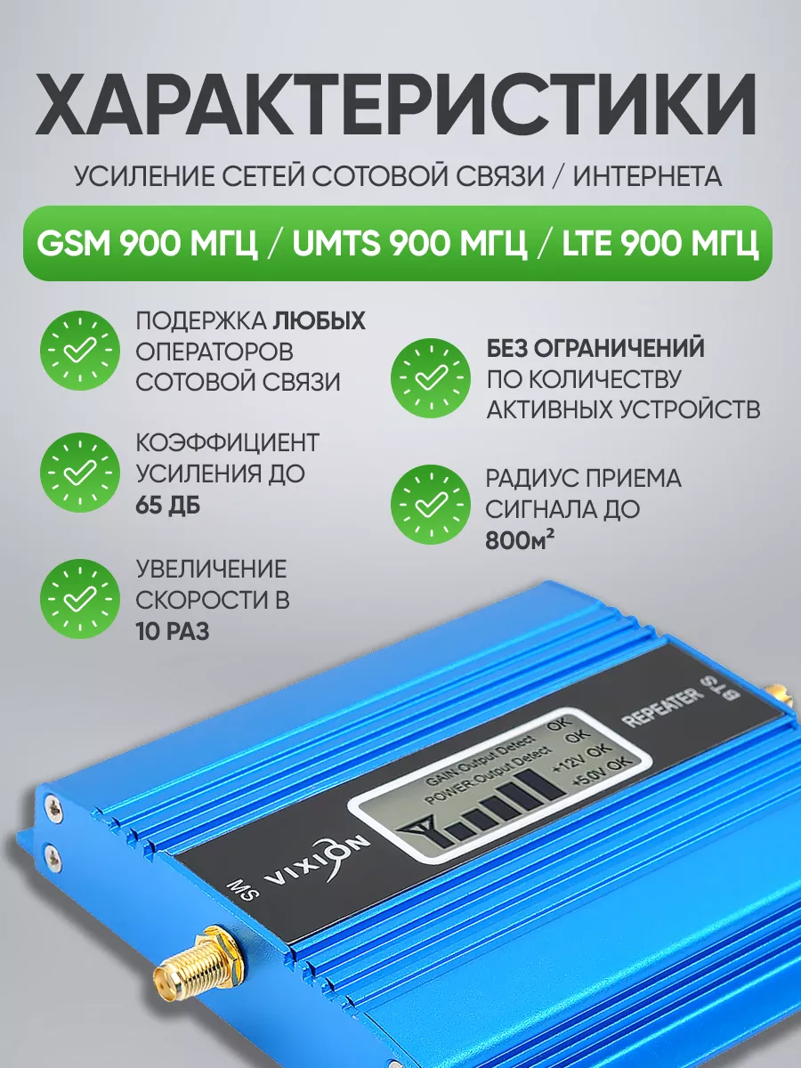 Комплект №4 для 3G USB-модема (17 Дб)