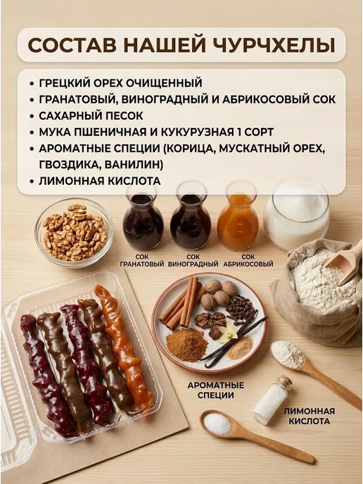 Мир Чурчхелы Чурчхела с грецким орехом ассорти, вариант, фото 3