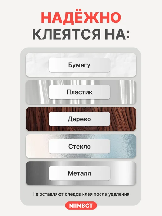 Niimbot Этикетки круглые для термопринтера N1(B18), белый, фото 5