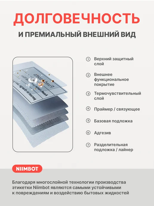 Niimbot Этикетки круглые для термопринтера N1(B18), белый, фото 8