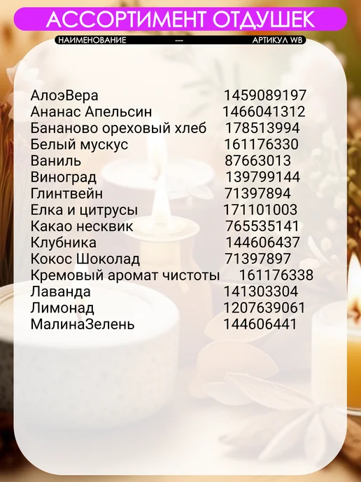 Aromdom Отдушка для мыла, для свечей. Marc Antoine Bar. Ganymede, вариант, фото 6