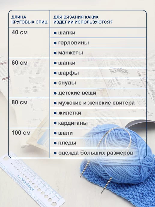 Hobby&Pro Спицы для вязания круговые металлические 100 см х 3 мм, серый, фото 5