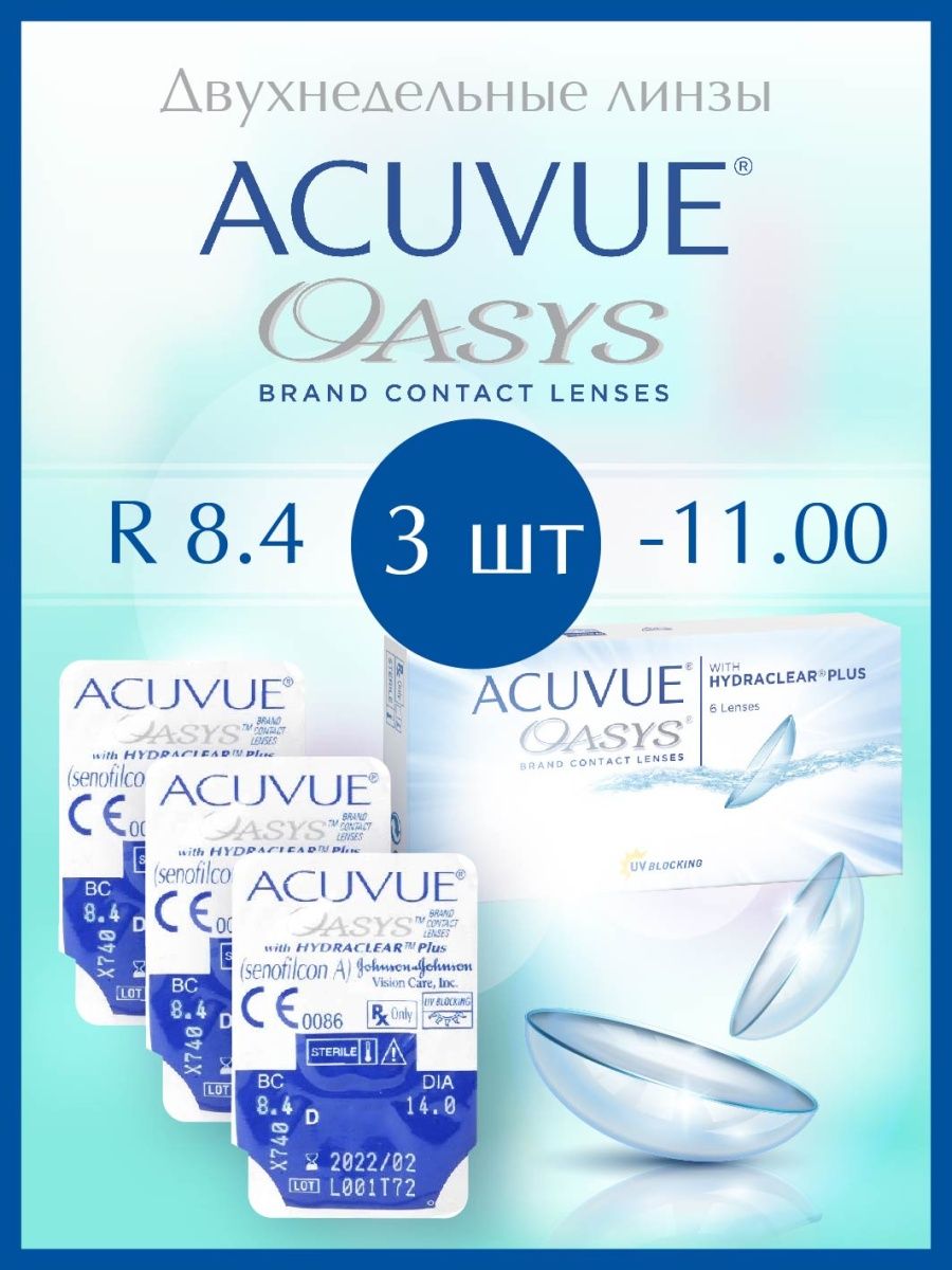 Акувью оазис 4. Акувью Оазис двухнедельные -1,5. Acuvue Oasys двухнедельные. Линзы AQUAVIEW Oasis -3. Плед Acuvue.